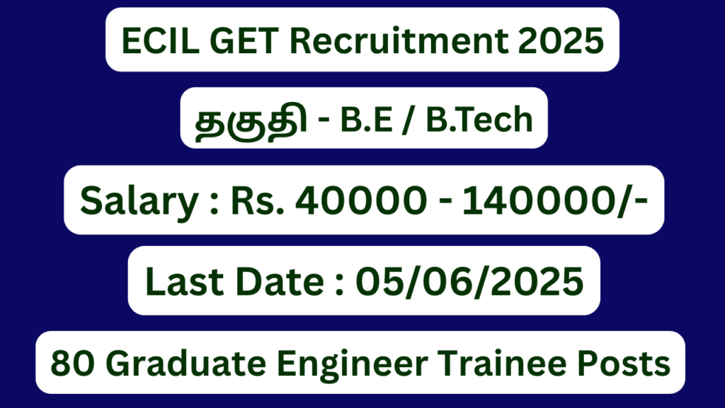 ECIL GET Recruitment 2025 | Apply For 80 Vacancies | Apply Jobs Now
