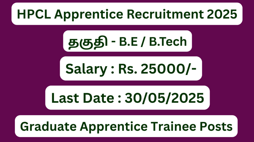 HPCL Apprentice Recruitment 2025 | Apply For 103 Vacancies | Apply Jobs Now