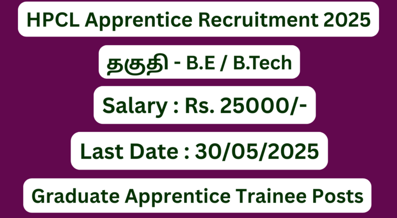 HPCL Apprentice Recruitment 2025 | Apply For 103 Vacancies | Apply Jobs Now