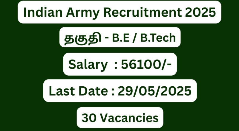 Indian Army Recruitment 2025 | Apply For 30 Vacancies | Apply Jobs Now