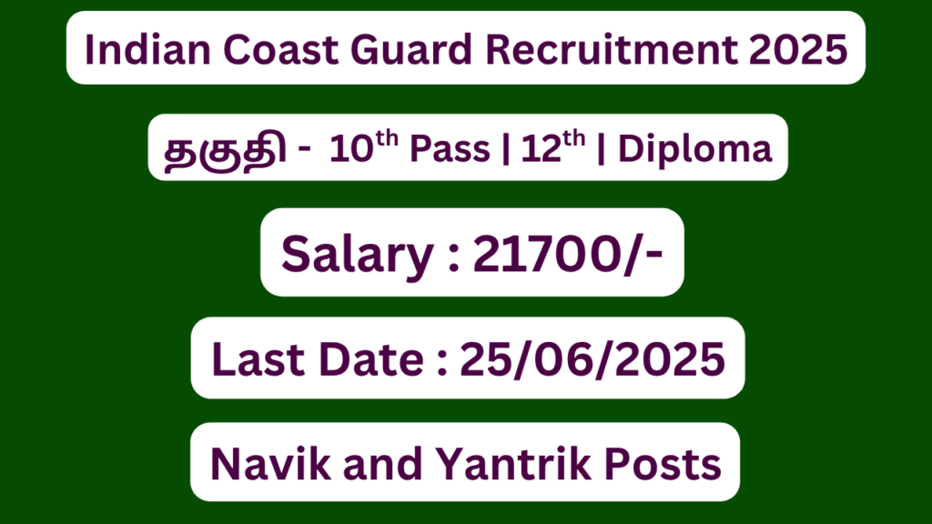 Indian Coast Guard Recruitment 2025 | Apply For 266 Administrative Officer Vacancies | Apply Jobs Now
