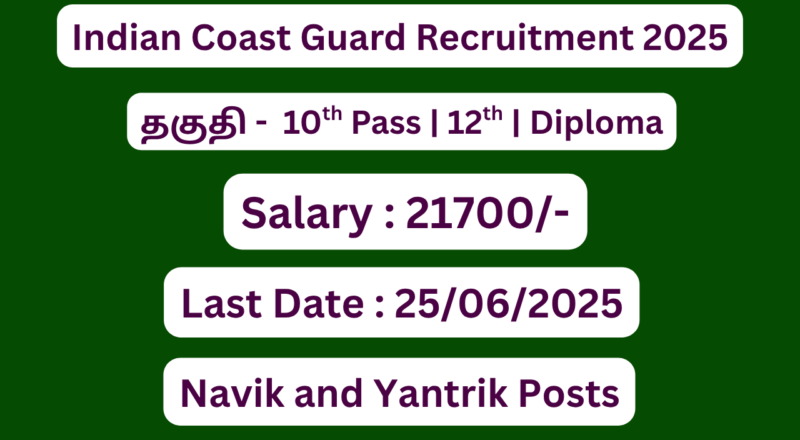 Indian Coast Guard Recruitment 2025 | Apply For 266 Administrative Officer Vacancies | Apply Jobs Now