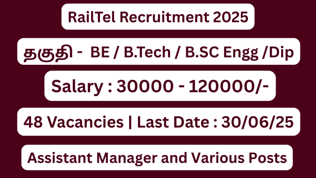RailTel Assistant Manager Recruitment 2025 | Apply For 48 Vacancies | Apply Jobs Now