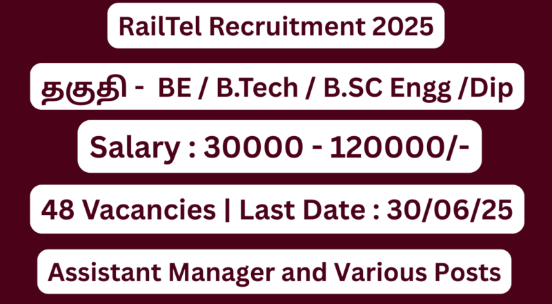 RailTel Assistant Manager Recruitment 2025 | Apply For 48 Vacancies | Apply Jobs Now