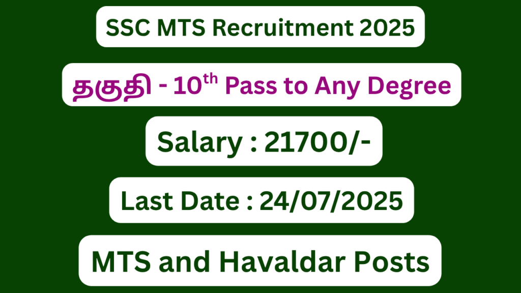 SSC MTS & Havaldar Recruitment 2025 | Apply For 1075 MTS Vacancies | Apply Jobs Now