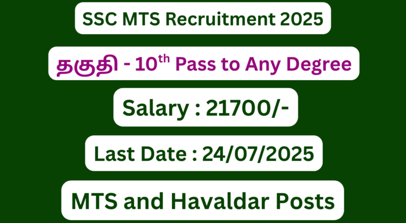 SSC MTS & Havaldar Recruitment 2025 | Apply For 1075 MTS Vacancies | Apply Jobs Now