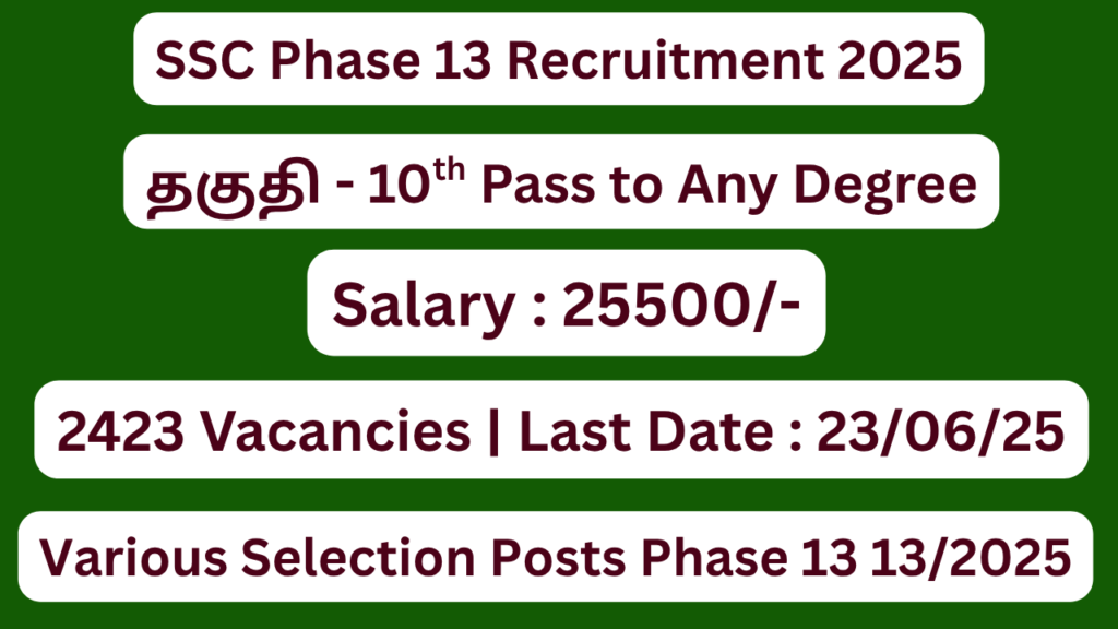 SSC Phase 13 Recruitment 2025 | Apply For 2423 Vacancies | Apply Jobs Now