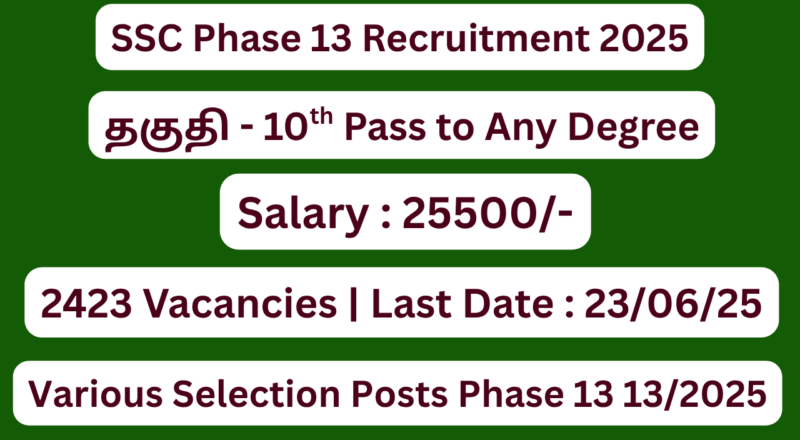 SSC Phase 13 Recruitment 2025 | Apply For 2423 Vacancies | Apply Jobs Now