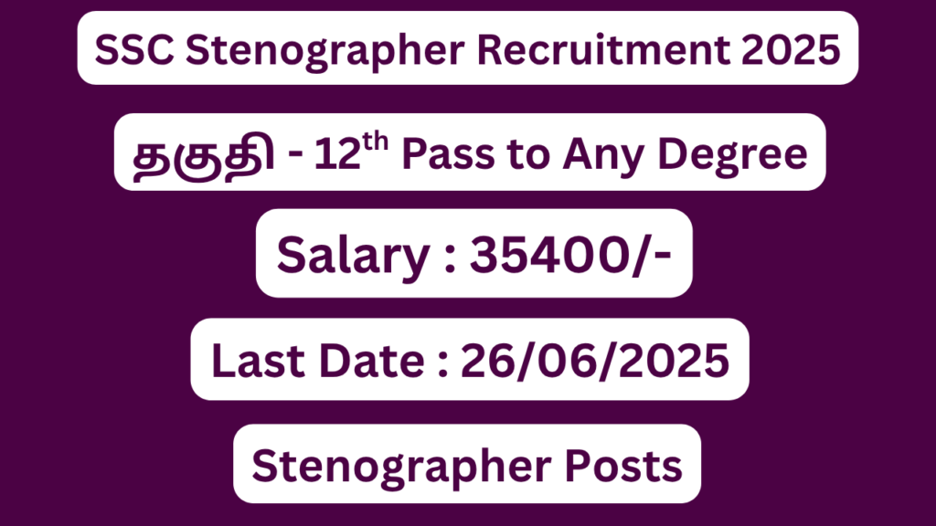 SSC Stenographer Recruitment 2025 | Apply For 261 Vacancies | Apply Jobs Now