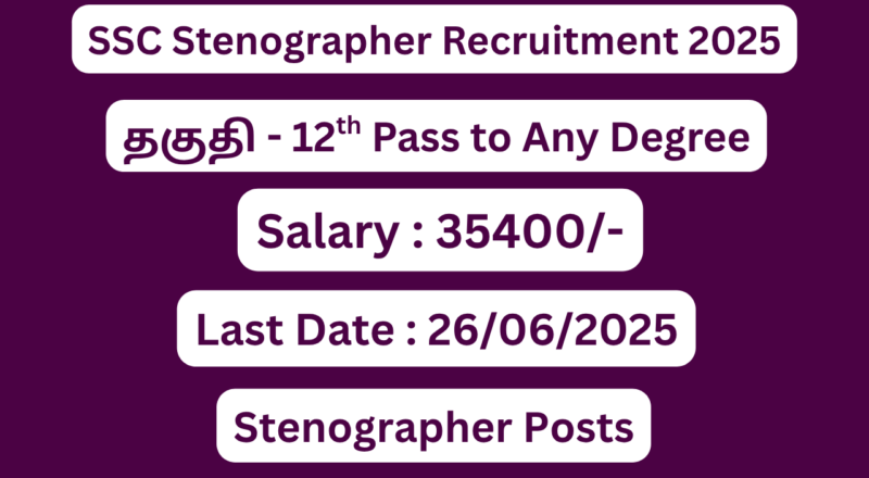 SSC Stenographer Recruitment 2025 | Apply For 261 Vacancies | Apply Jobs Now