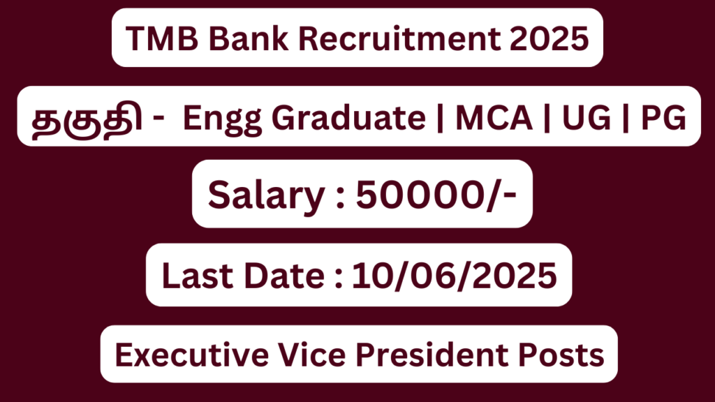 TMB Bank Recruitment 2025 | Apply For Executive Vice President Posts | Apply Jobs Now