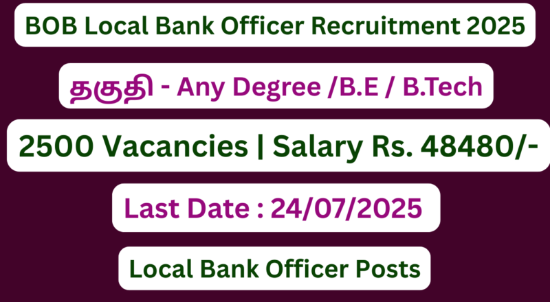 BOB Local Bank Officer Recruitment 2025 | Apply For 2500 Various Vacancies | Apply Jobs Now