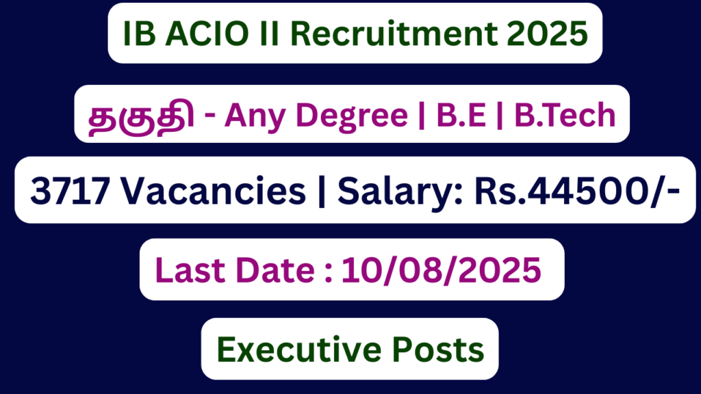 IB ACIO II Recruitment 2025 | Apply For 3717 Executive Vacancies | Apply Jobs Now