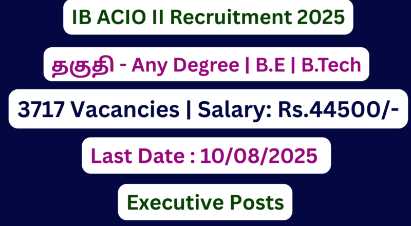 IB ACIO II Recruitment 2025 | Apply For 3717 Executive Vacancies | Apply Jobs Now