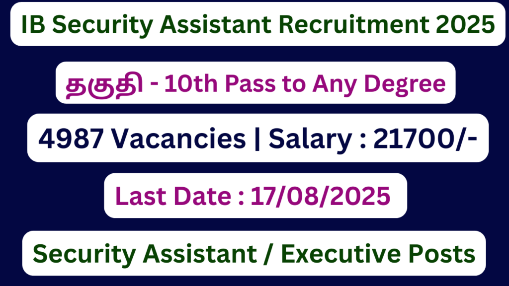 IB Security Assistant Recruitment 2025 | Apply For 4987 SA Posts | Apply Jobs Now