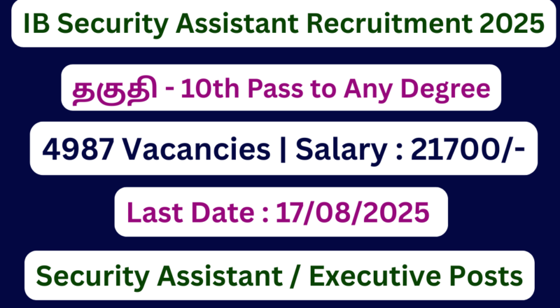 IB Security Assistant Recruitment 2025 | Apply For 4987 SA Posts | Apply Jobs Now