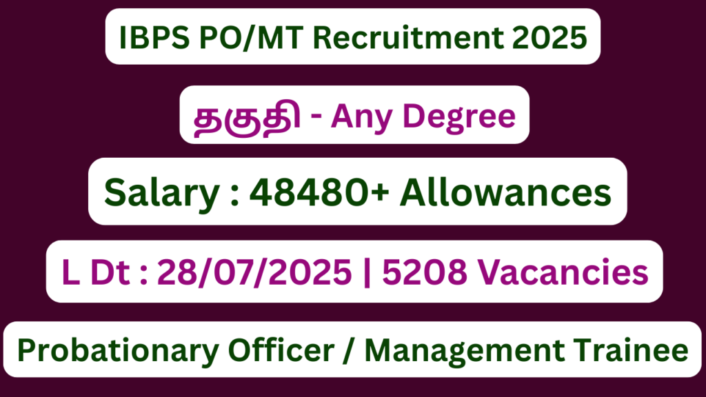 IBPS PO Recruitment 2025 | Apply For 5208 Vacancies | Apply Jobs Now