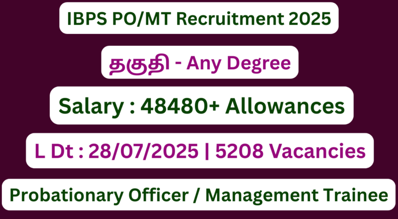 IBPS PO Recruitment 2025 | Apply For 5208 Vacancies | Apply Jobs Now