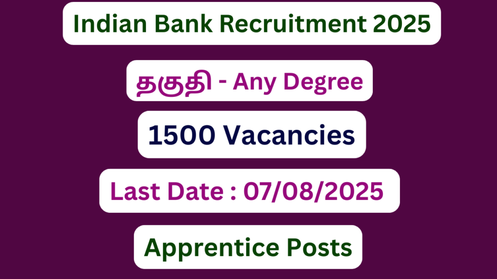 Indian Bank Recruitment 2025 | Apply For 1500 Apprentice Vacancies | Apply Jobs Now