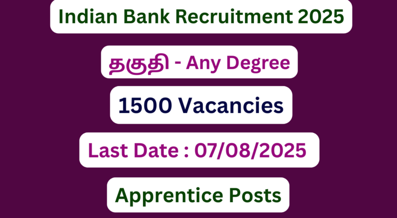 Indian Bank Recruitment 2025 | Apply For 1500 Apprentice Vacancies | Apply Jobs Now