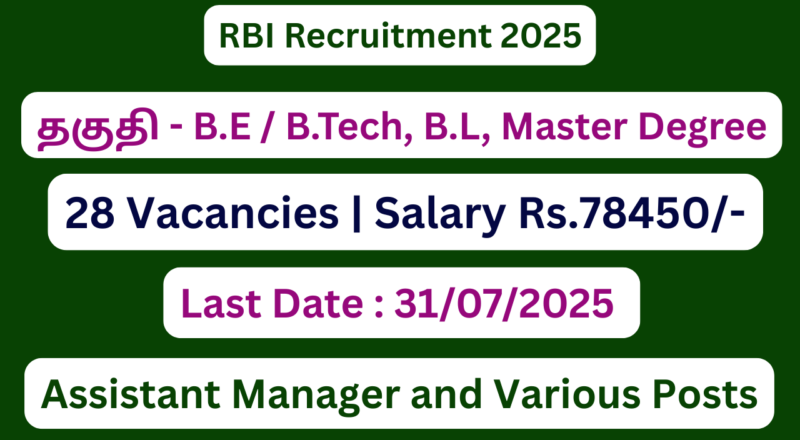RBI Recruitment 2025 | Apply For 28 Vacancies | Apply Jobs Now