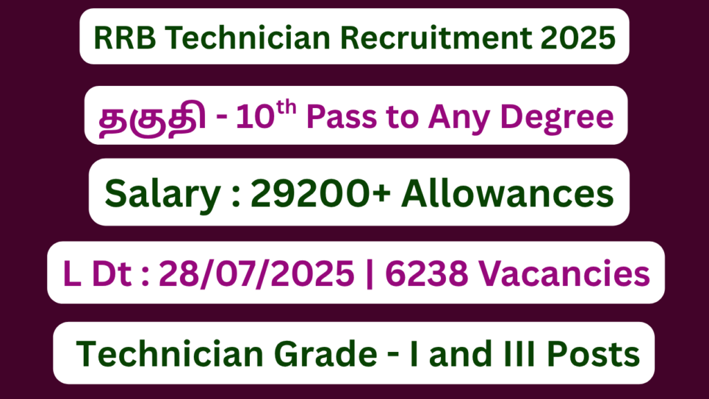 RRB Technician Recruitment 2025 | Apply For 6238 Vacancies | Apply Jobs Now