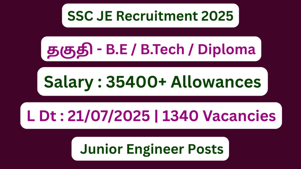 SSC JE Recruitment 2025 | Apply For 1340 Various Vacancies | Apply Jobs Now