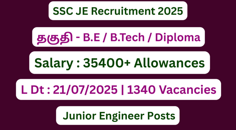 SSC JE Recruitment 2025 | Apply For 1340 Various Vacancies | Apply Jobs Now