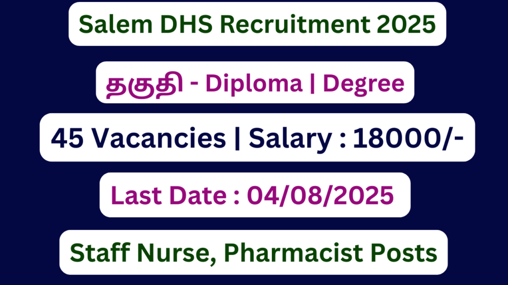Salem DHS Recruitment 2025 | Apply For 101 Staff Nurse Posts | Apply Jobs Now