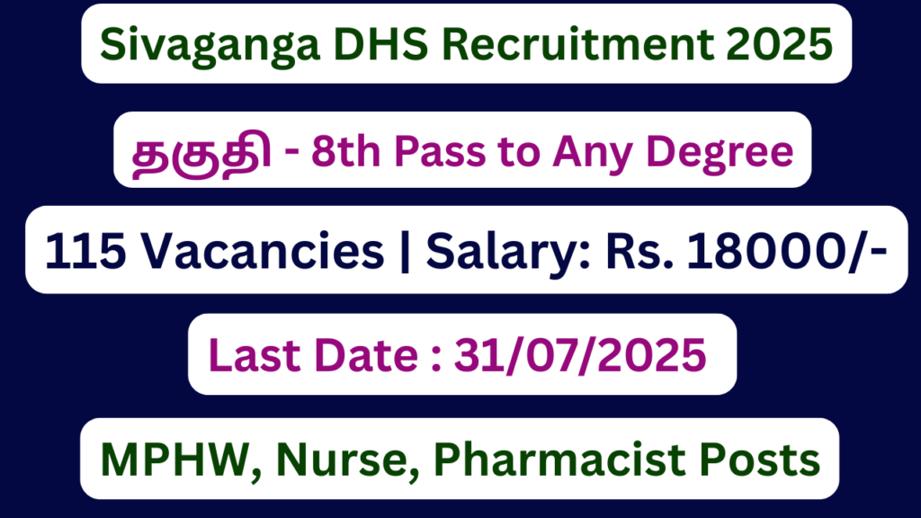 Sivaganga DHS Recruitment 2025 | Apply For 115 MPHW, Staff Nurse Vacancies | Apply Jobs Now