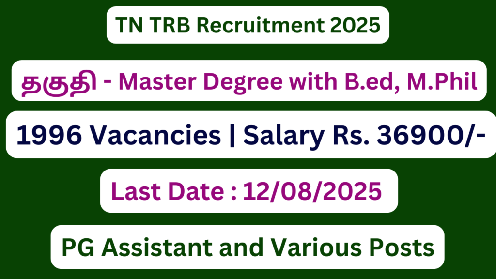 TN TRB Recruitment 2025 | Apply For 1996 Vacancies | Apply Jobs Now