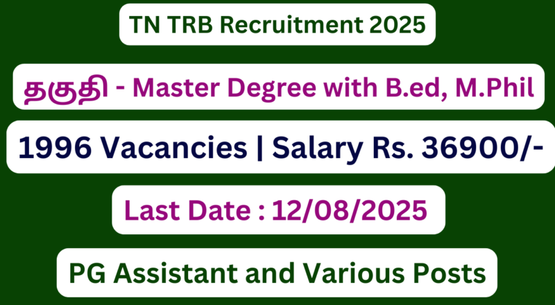 TN TRB Recruitment 2025 | Apply For 1996 Vacancies | Apply Jobs Now