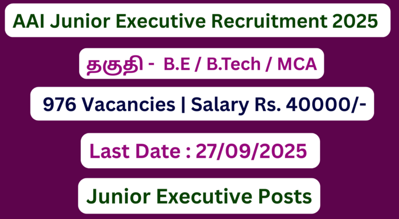 AAI Junior Executive Recruitment 2025 | Apply For 976 Vacancies | Apply Jobs Now