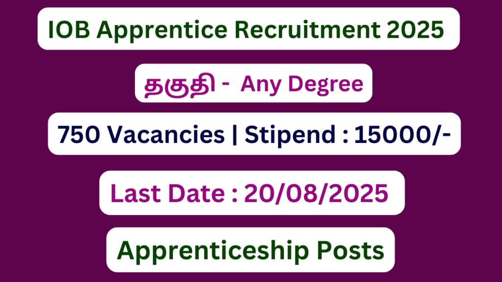 IOB Apprentice Recruitment 2025 | Apply For 750 Vacancies | Apply Jobs Now