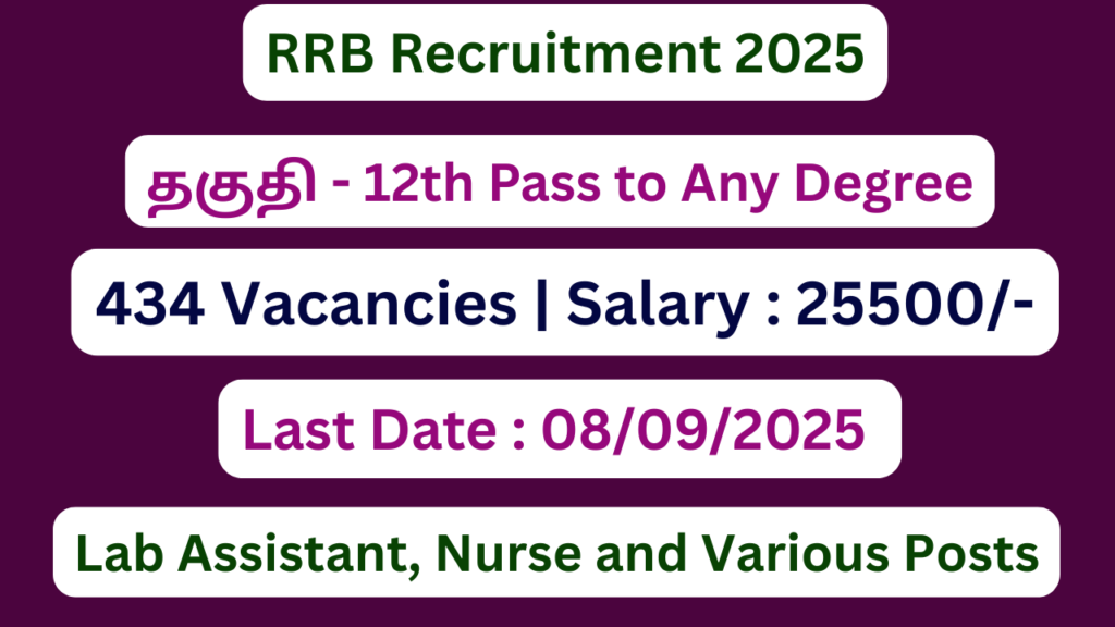 RRB Recruitment 2025 | Apply For 434 Vacancies | Apply Jobs Now