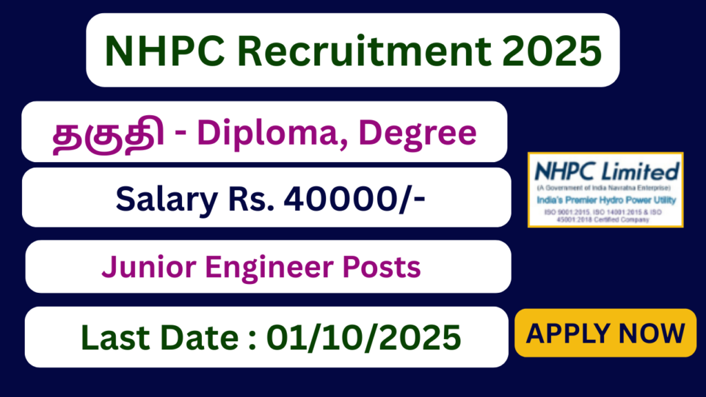 NHPC Non Executive Recruitment 2025 | 248 Vacancies | Apply Jobs Now