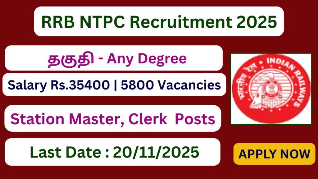RRB NTPC (Graduate Level) Recruitment 2025 | 5800 Station Master, Ticket Supervisor Posts | Apply Jobs Now
