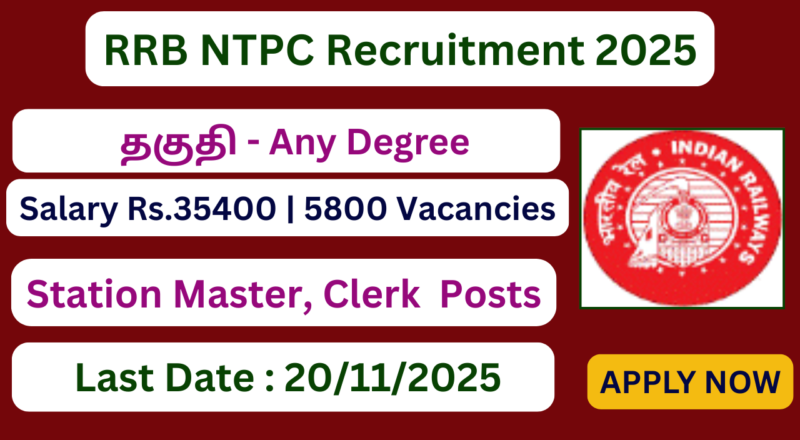 RRB NTPC (Graduate Level) Recruitment 2025 | 5800 Station Master, Ticket Supervisor Posts | Apply Jobs Now