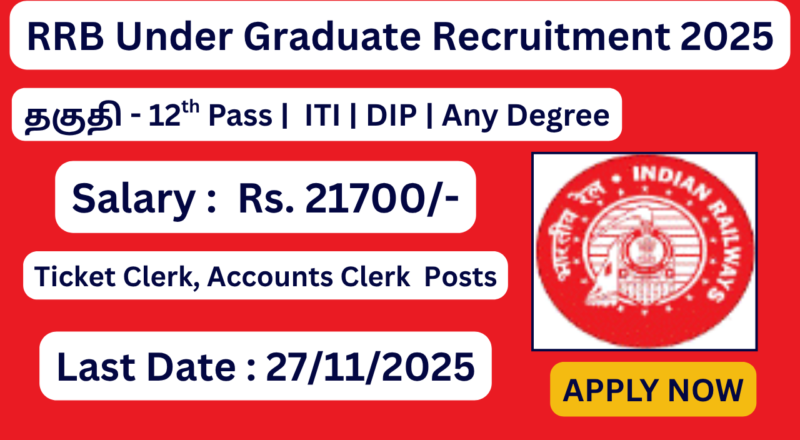 RRB Under Graduate Level Recruitment 2025 | Apply for 3058 Clerk, Ticket clerk Posts