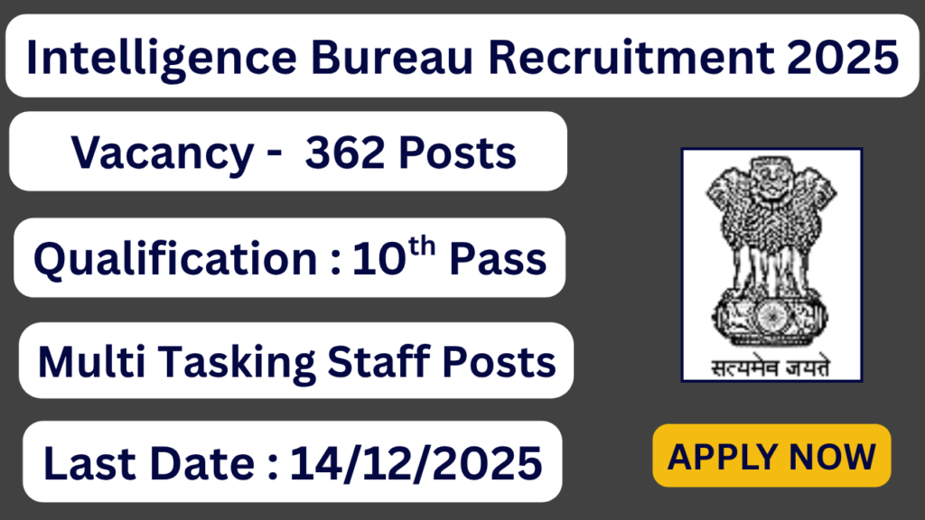 IB Recruitment 2025 362 Multi Tasking Staff Posts; Apply Now