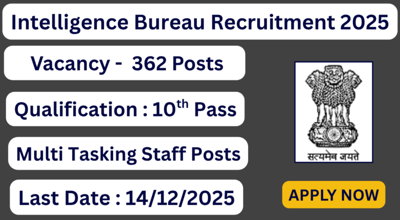 IB Recruitment 2025 362 Multi Tasking Staff Posts; Apply Now