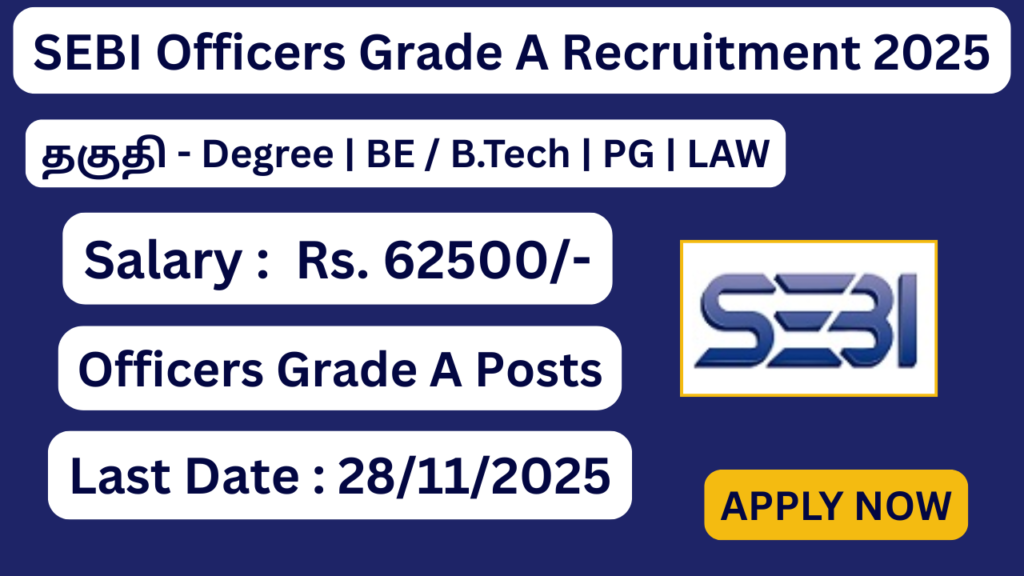 SEBI Officers Grade A Recruitment 2025 | Apply for 110 Officer Grade A Posts