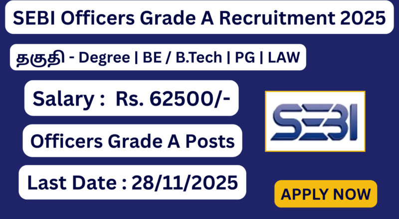 SEBI Officers Grade A Recruitment 2025 | Apply for 110 Officer Grade A Posts