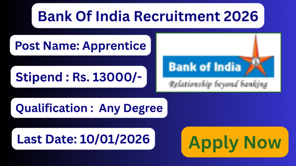 Bank of India Recruitment 2025 Apply for 400 Apprentice Vacancies