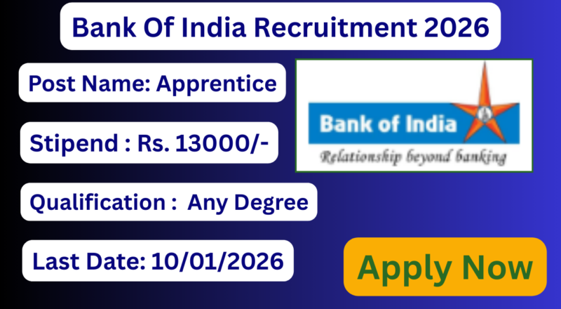 Bank of India Recruitment 2025 Apply for 400 Apprentice Vacancies
