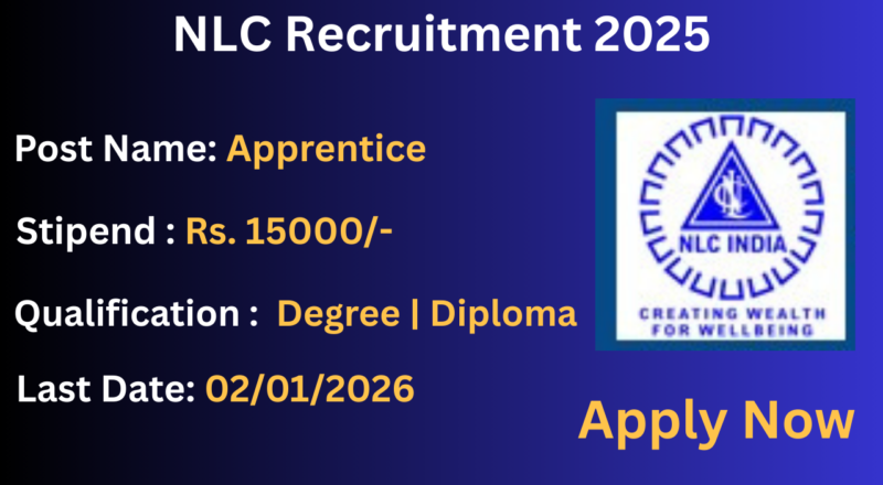 NLC Recruitment 2026 Apply for 575 Apprentice Posts