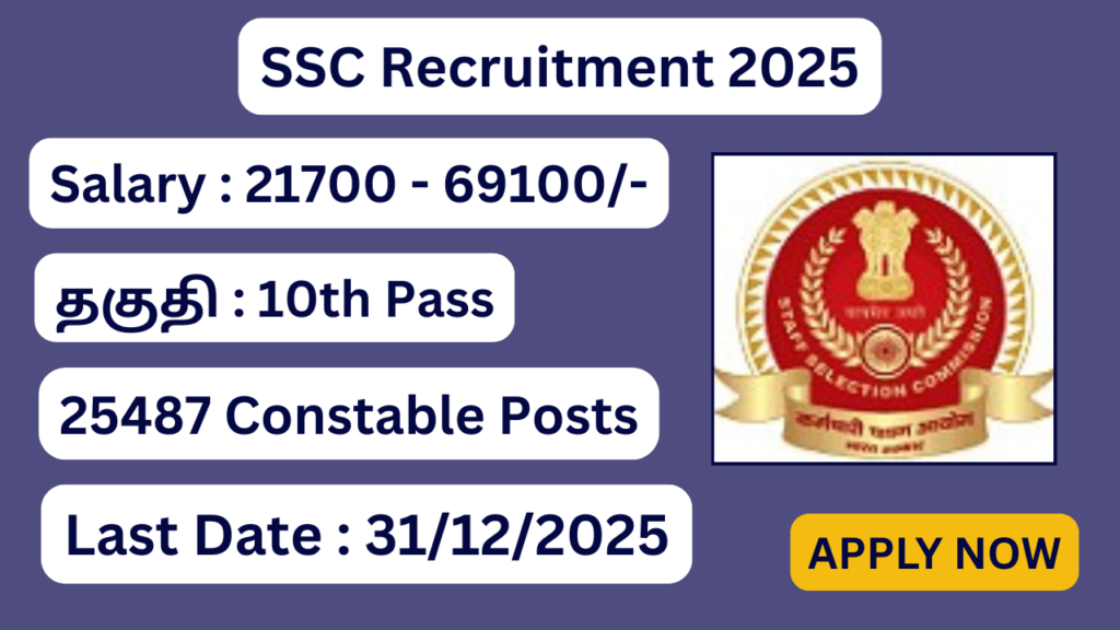 SSC Recruitment 2025 Apply For 25487 Constable (GD) Posts; Apply Now