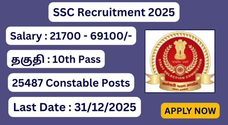 SSC Recruitment 2025 Apply For 25487 Constable (GD) Posts; Apply Now