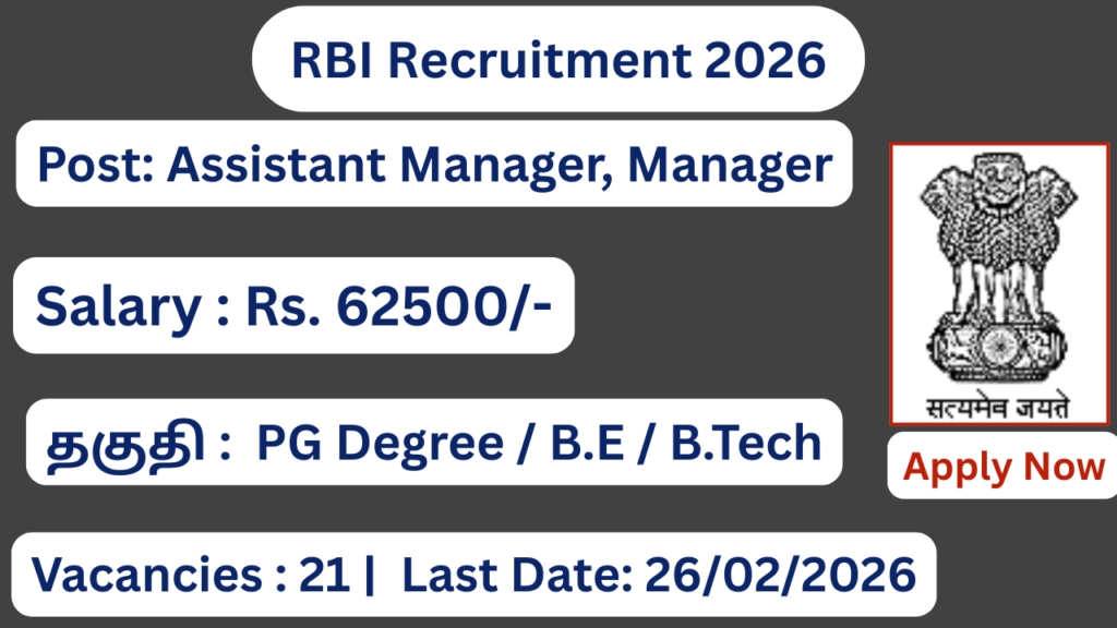 RBI Recruitment 2026 Apply for 21 Grade A & B Posts; Apply Now