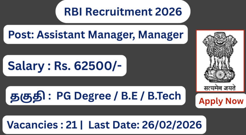RBI Recruitment 2026 Apply for 21 Grade A & B Posts; Apply Now